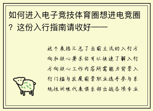 如何进入电子竞技体育圈想进电竞圈？这份入行指南请收好——